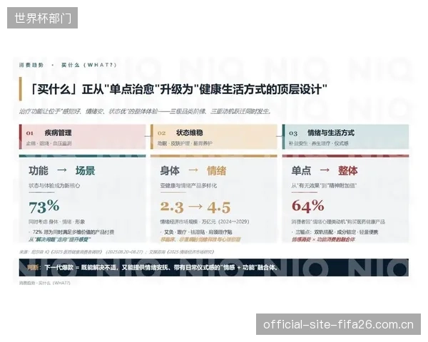 体育类App的商业模式正在明确，从“内容订阅”转向更具价值的“健康干预